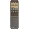 Пульт Aiwa RC-T2000 TV