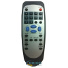 Пульт Sitronics ABL-705 TV